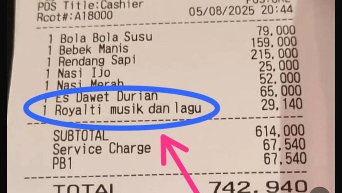 biaya-royalti-musik-di-restoran-1754805685384_169