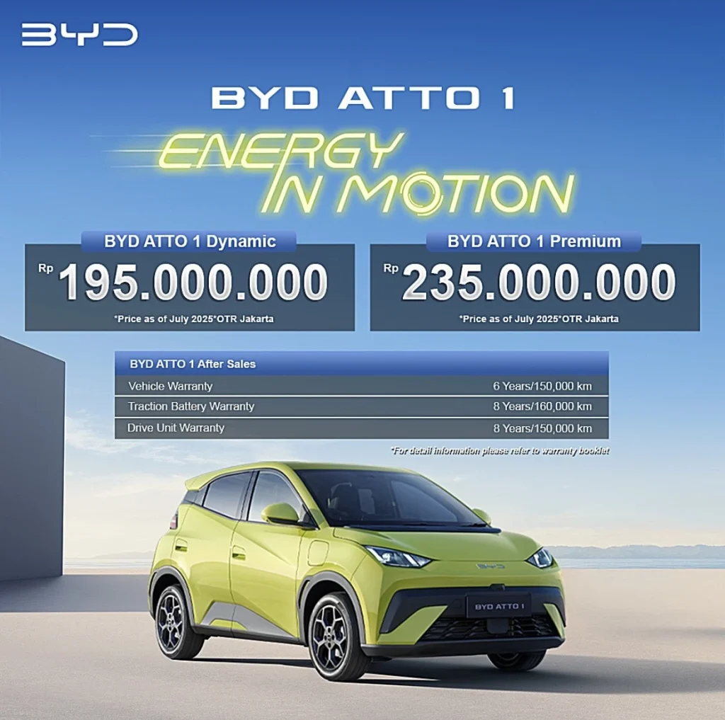 spesifikasi BYD Atto 1