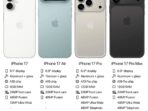 iphone 17 bersiap masuk indonesia